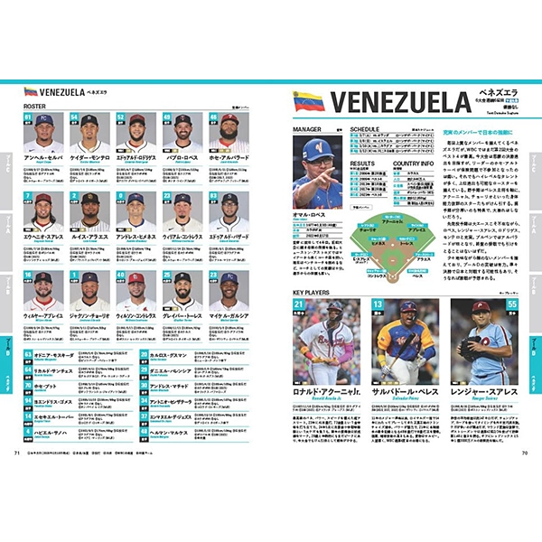 WBC 2026 観戦ガイド