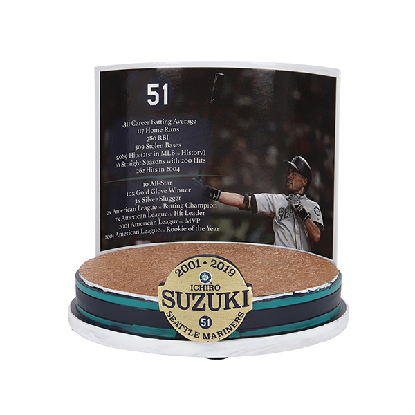 ICHIRO イチロー - MLB公式・限定 Collector's Bobblehead (記念台座付) / 世界限定3000個