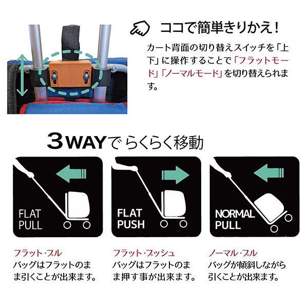 MLB公式 ロサンゼルス・ドジャース 大谷翔平 ペットカート