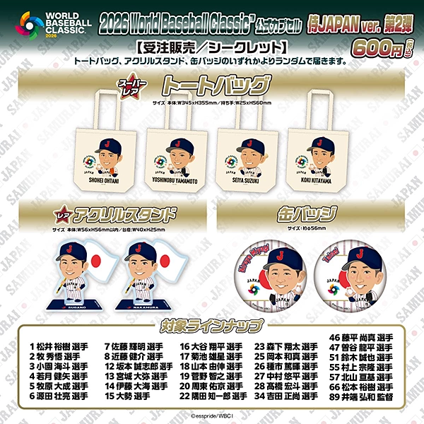 2026 World Baseball Classic カプセル 侍JAPAN Ver.第2弾